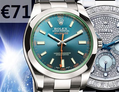 replica watch sites that accept paypal uk|gws rolex.